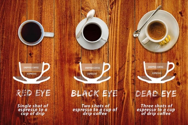 Winci - Các loại cà phê trên bàn gỗ, khám phá Red Eye, Black Eye và Dead Eye.