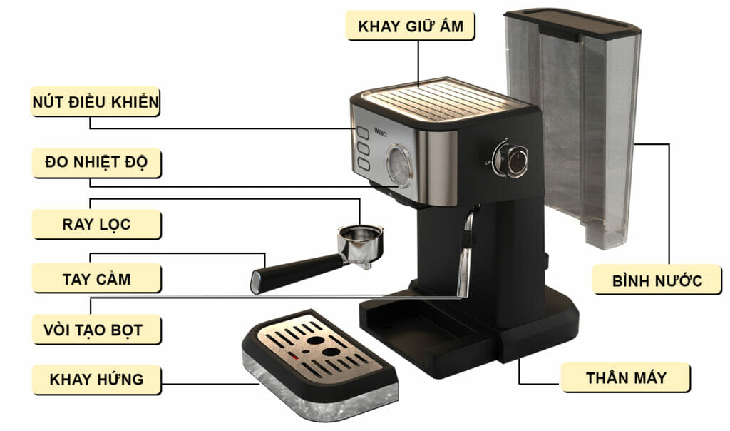 Cấu tạo máy pha cà phê Winci CM3020