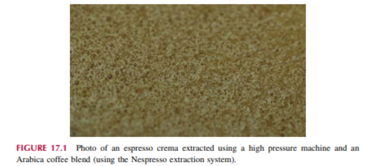 Hình ảnh cà phê espresso crema được chiết xuất bằng máy áp suất cao và hỗn hợp cà phê Arabica (sử dụng hệ thống chiết xuất Nespresso)