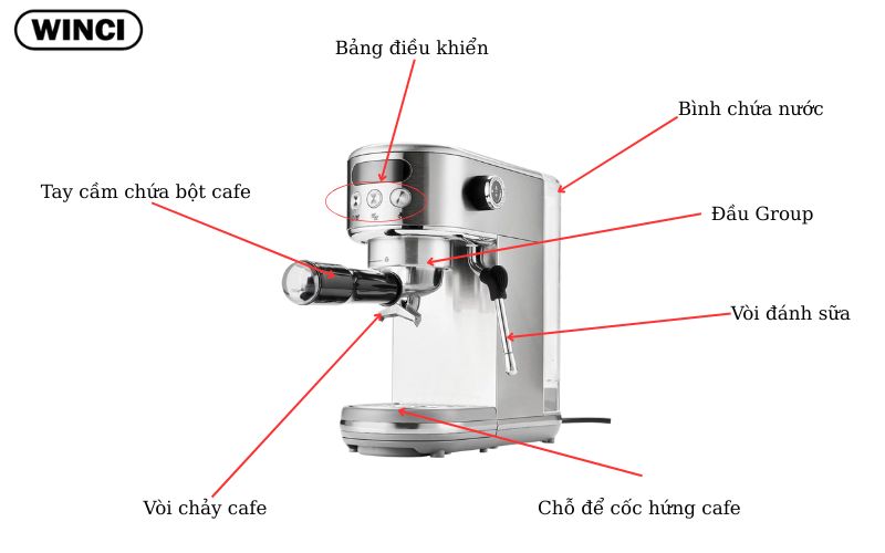 Hướng dẫn sử dụng máy pha cà phê gia đình theo từng loại 1 Cấu Tạo Máy Pha Cà Phê Bán Tự động