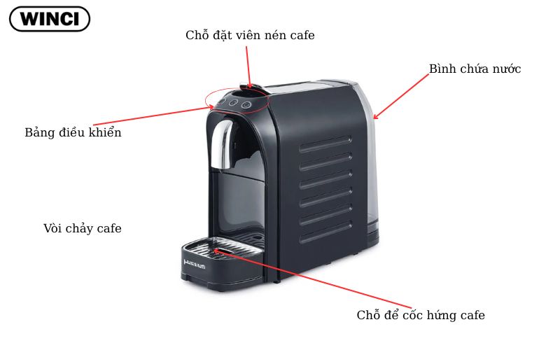 Cấu Tạo Máy Pha Cà Phê Viên Nén