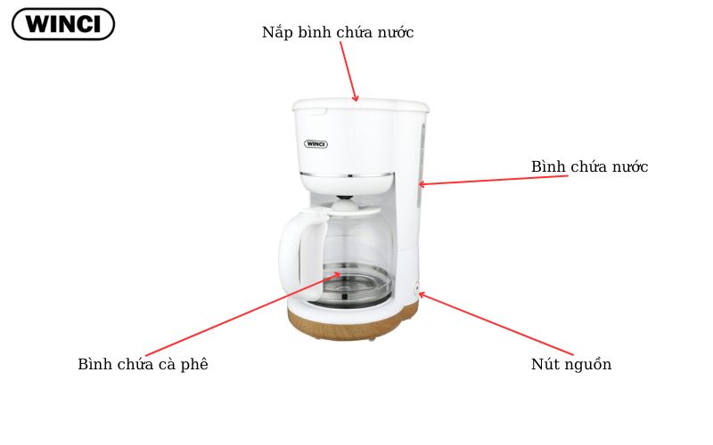 Cấu Tạo Máy Pha Cà Phê Nhỏ Giọt