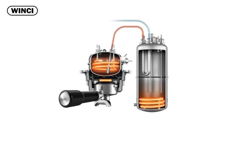 Bộ Phận Làm Nóng (Boiler   Nồi Hơi)  Của Máy Pha Cà Phê