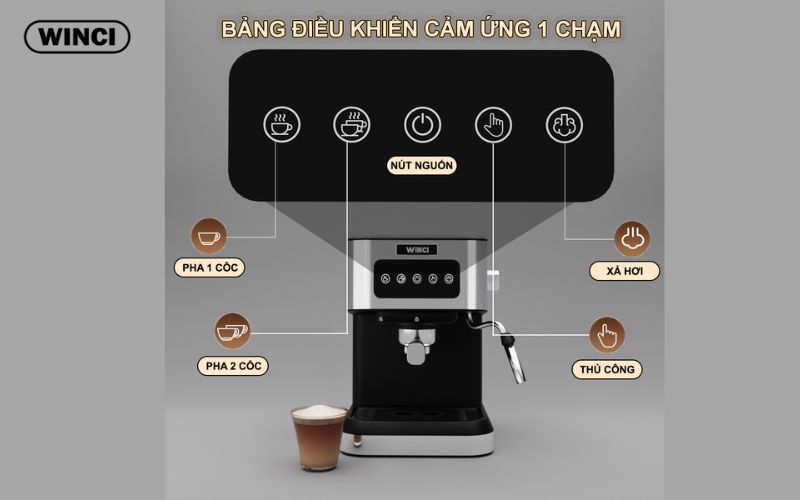 Bảng điều Khiển Của Máy Pha Cà Phê